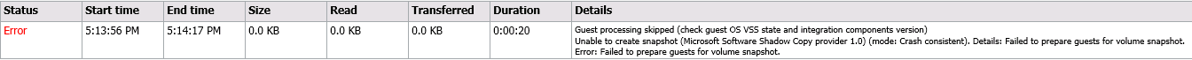 veeam-failed-to-prepare-guest