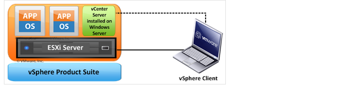 vsphere-3